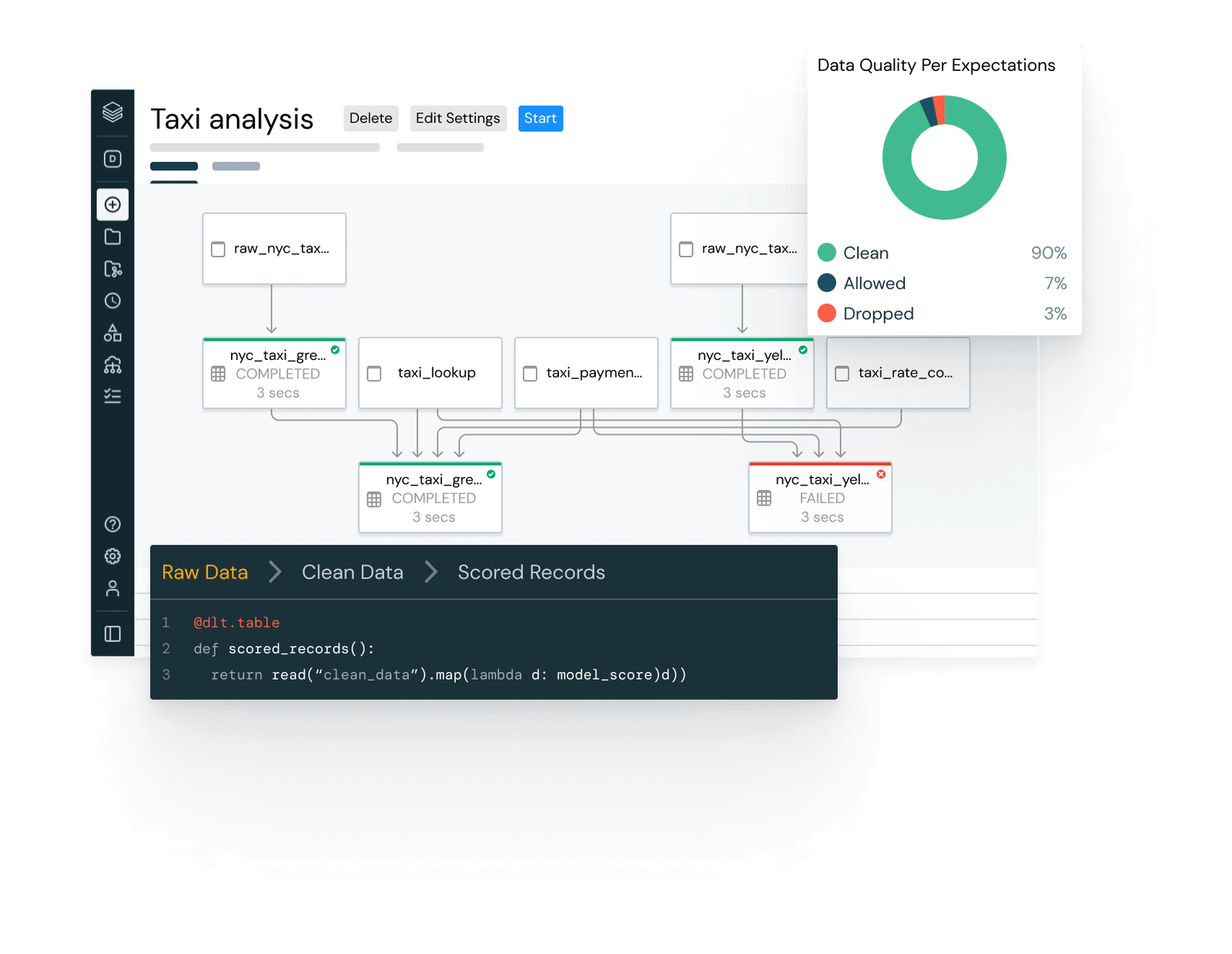 productscreen-static-etl_1